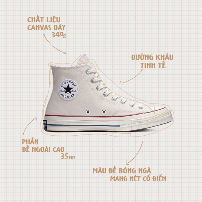 Cách nhận biết giày Converse 1970s qua những chi tiết đơn giản nhất 