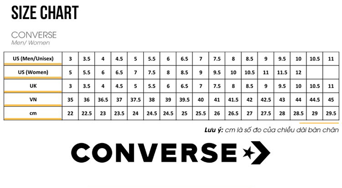 Phát hiện điều thú vị khi tham khảo bảng size giày Converse Classic