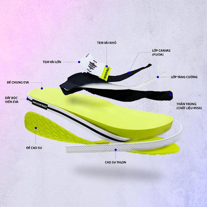 Khác biệt trong từng bước chân cùng dép kẹp nam Sneaker Buzz